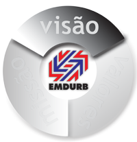 visão